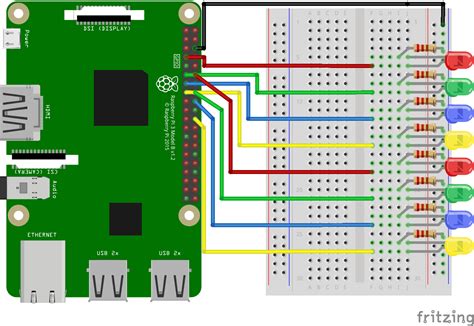 10 raspberry pi led wiring diagram 